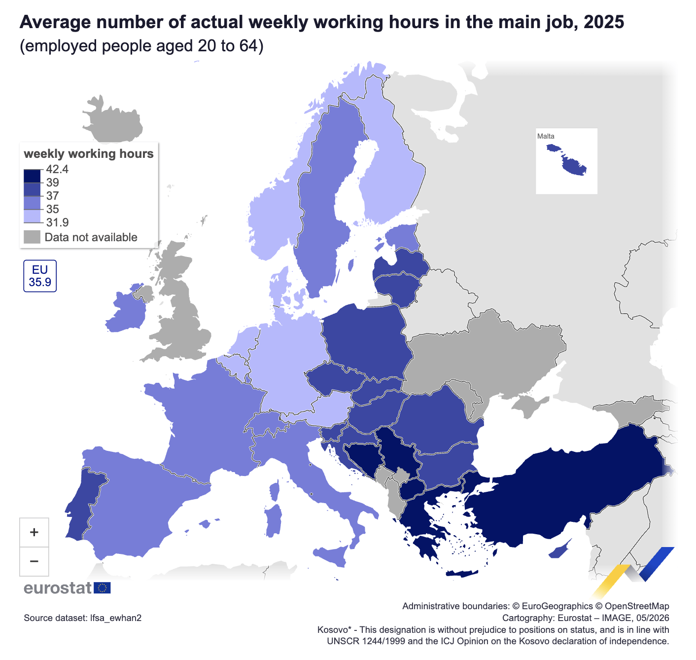 Statistique clé (Key Statistic)
