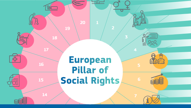 IR Notes 279 – Nuevas orientaciones para el pilar europeo de los derechos sociales